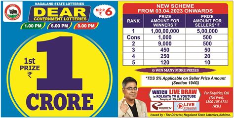 LOTTERY SCHEMES .